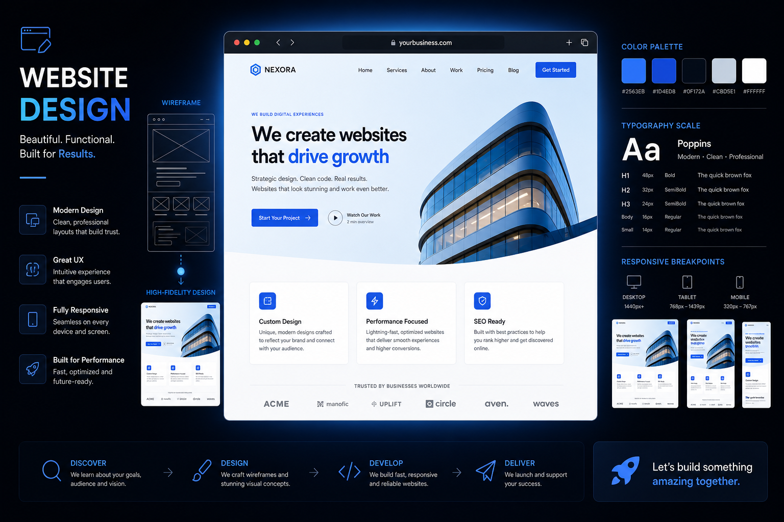 Website Design by Bold Logo Designs